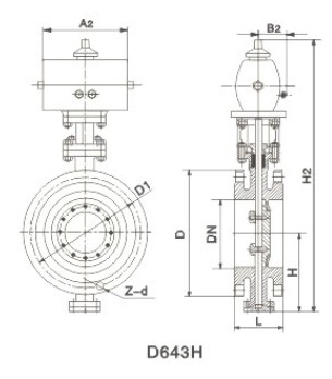 電動(dòng)蝶閥