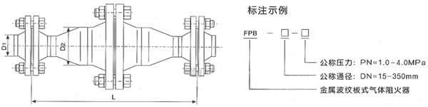 網(wǎng)型阻火器